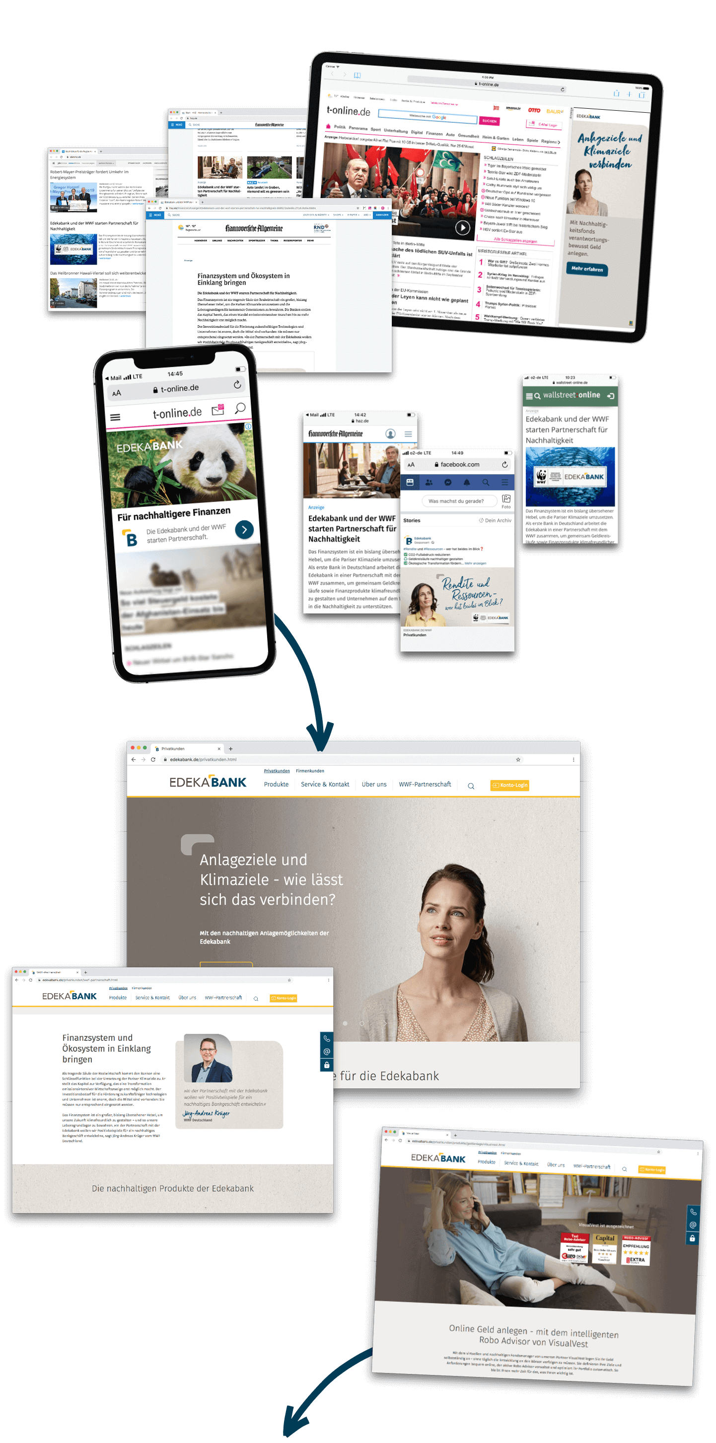 Edekabank Impressionen