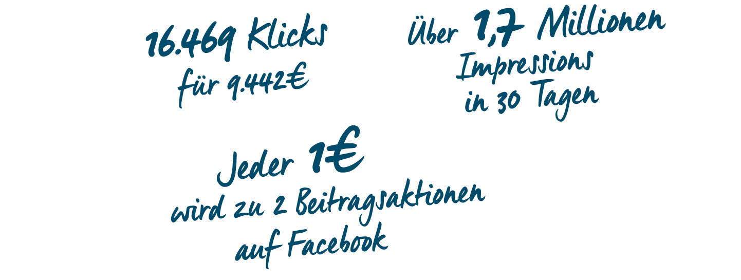 Edekabank Impressionen